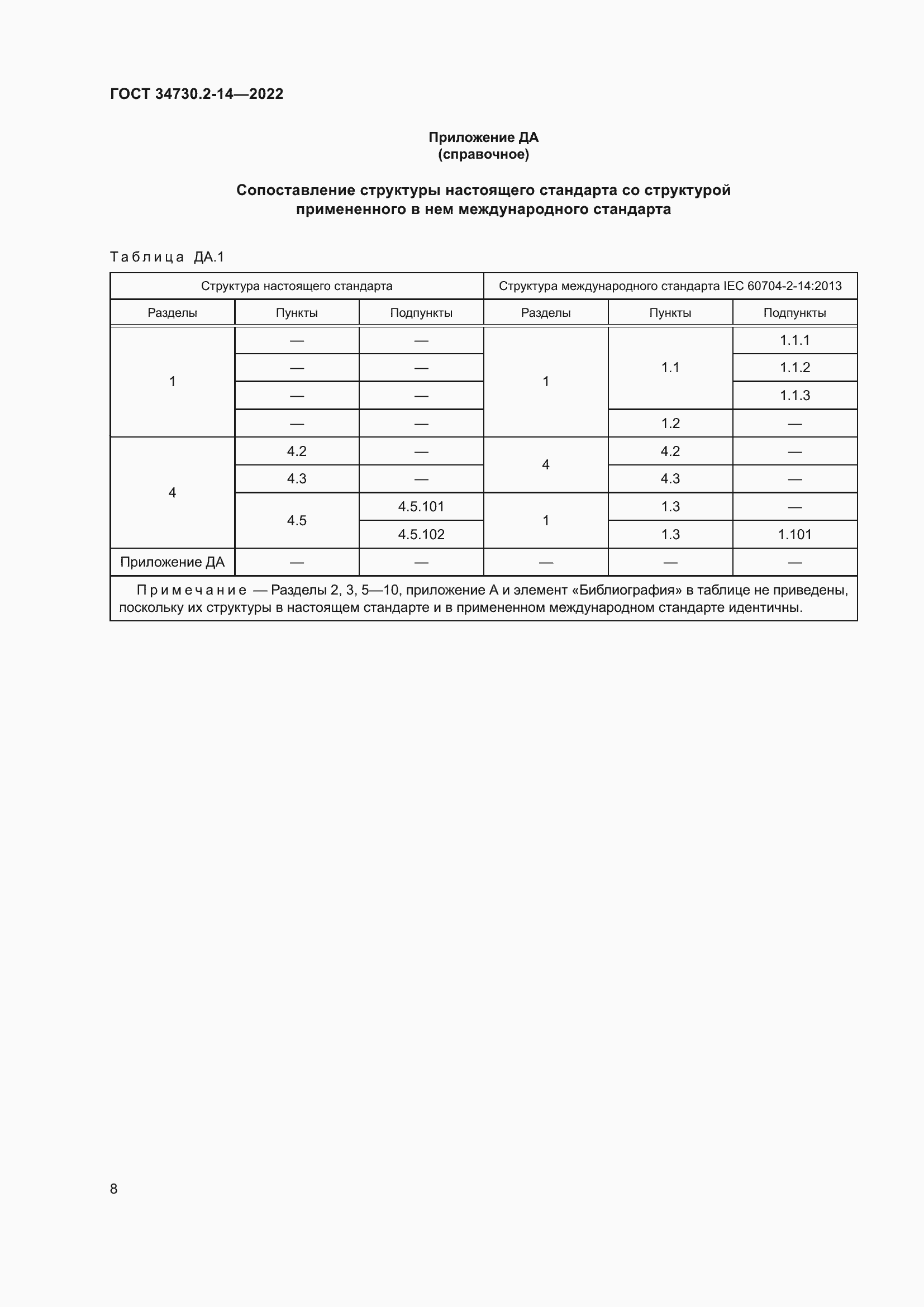 Страница 14 ГОСТ 34730.2-14-2022