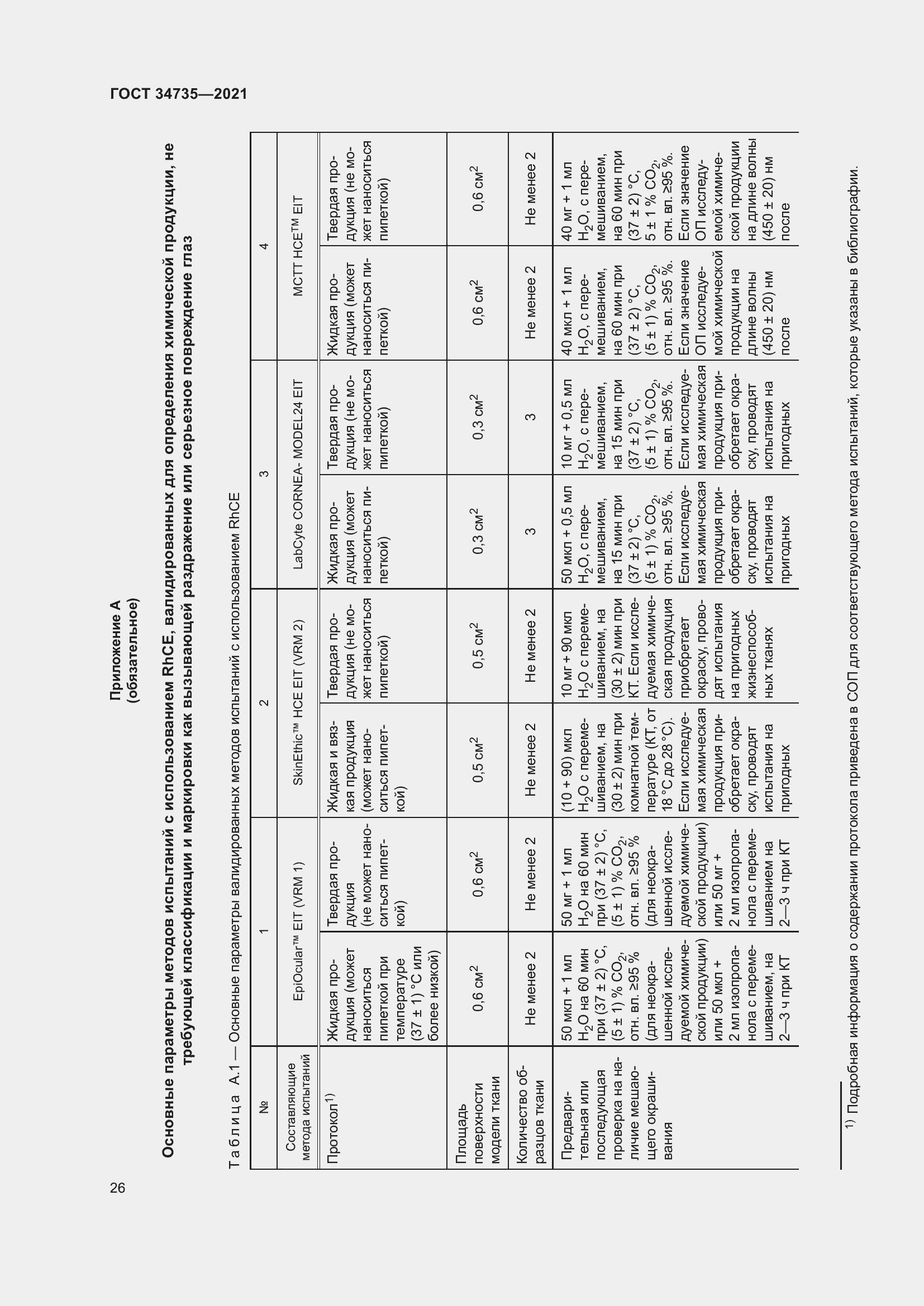 Страница 32 ГОСТ 34735-2021