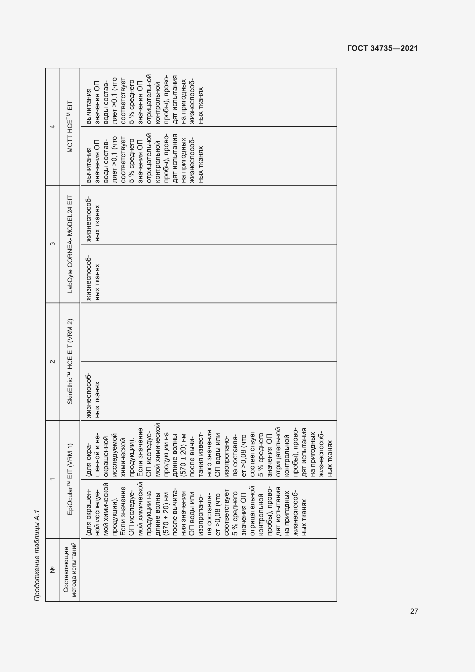 Страница 33 ГОСТ 34735-2021