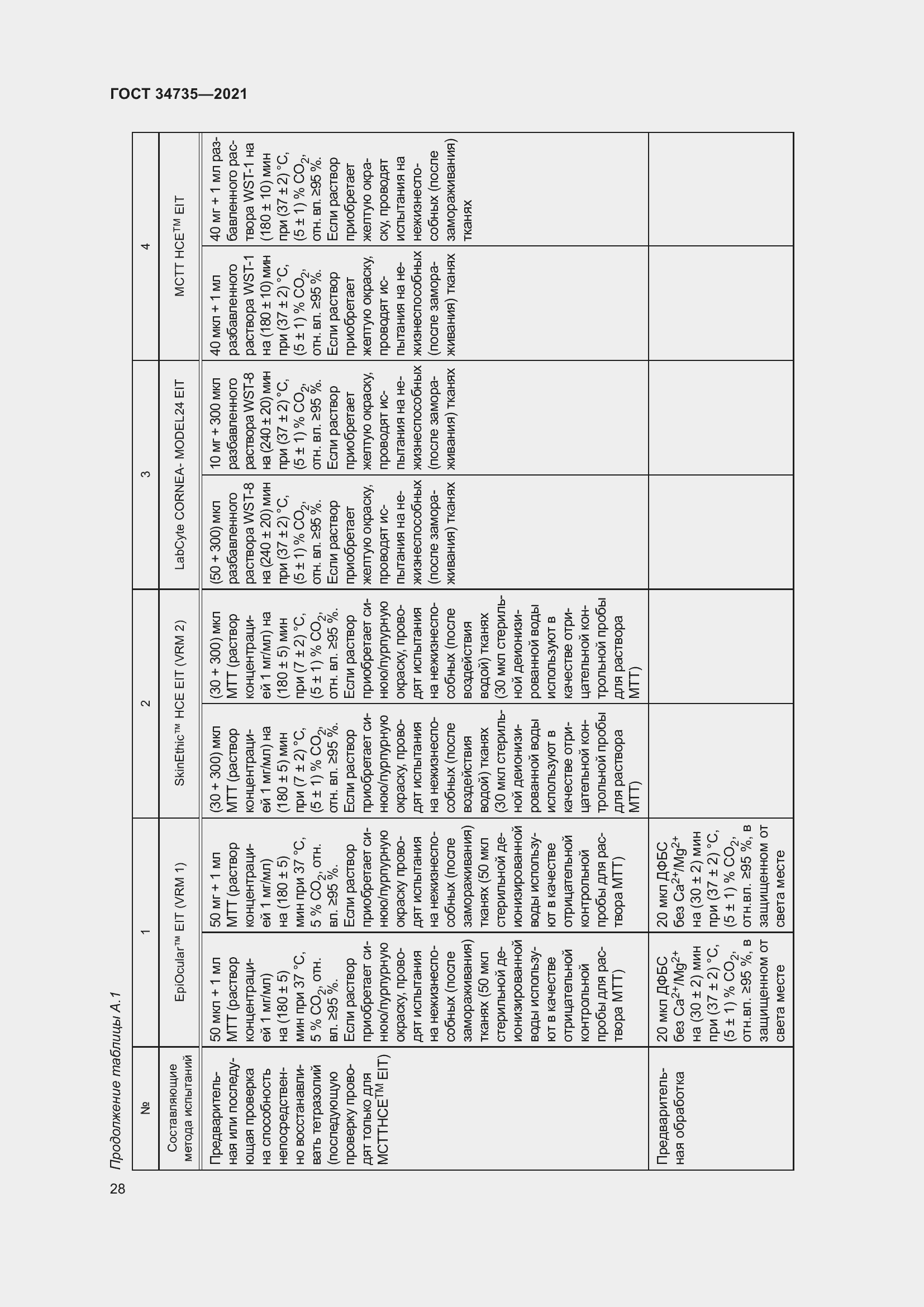 Страница 34 ГОСТ 34735-2021