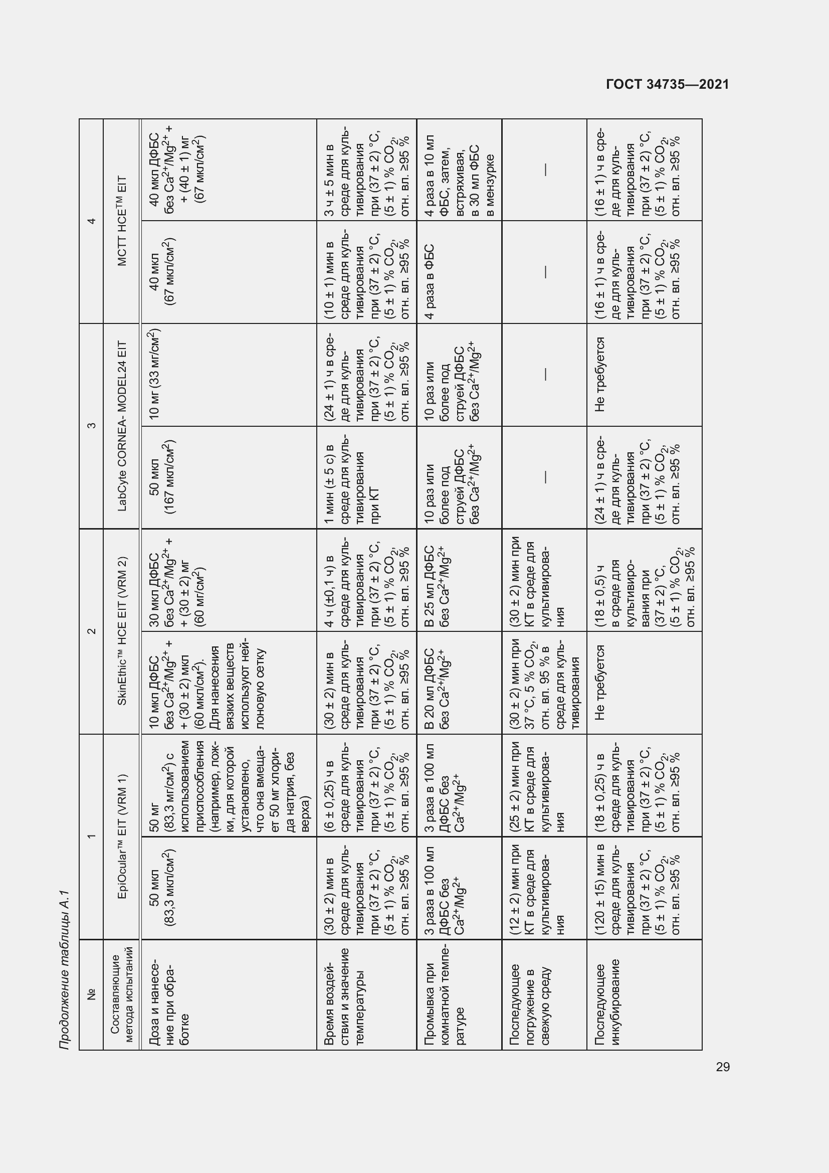 Страница 35 ГОСТ 34735-2021