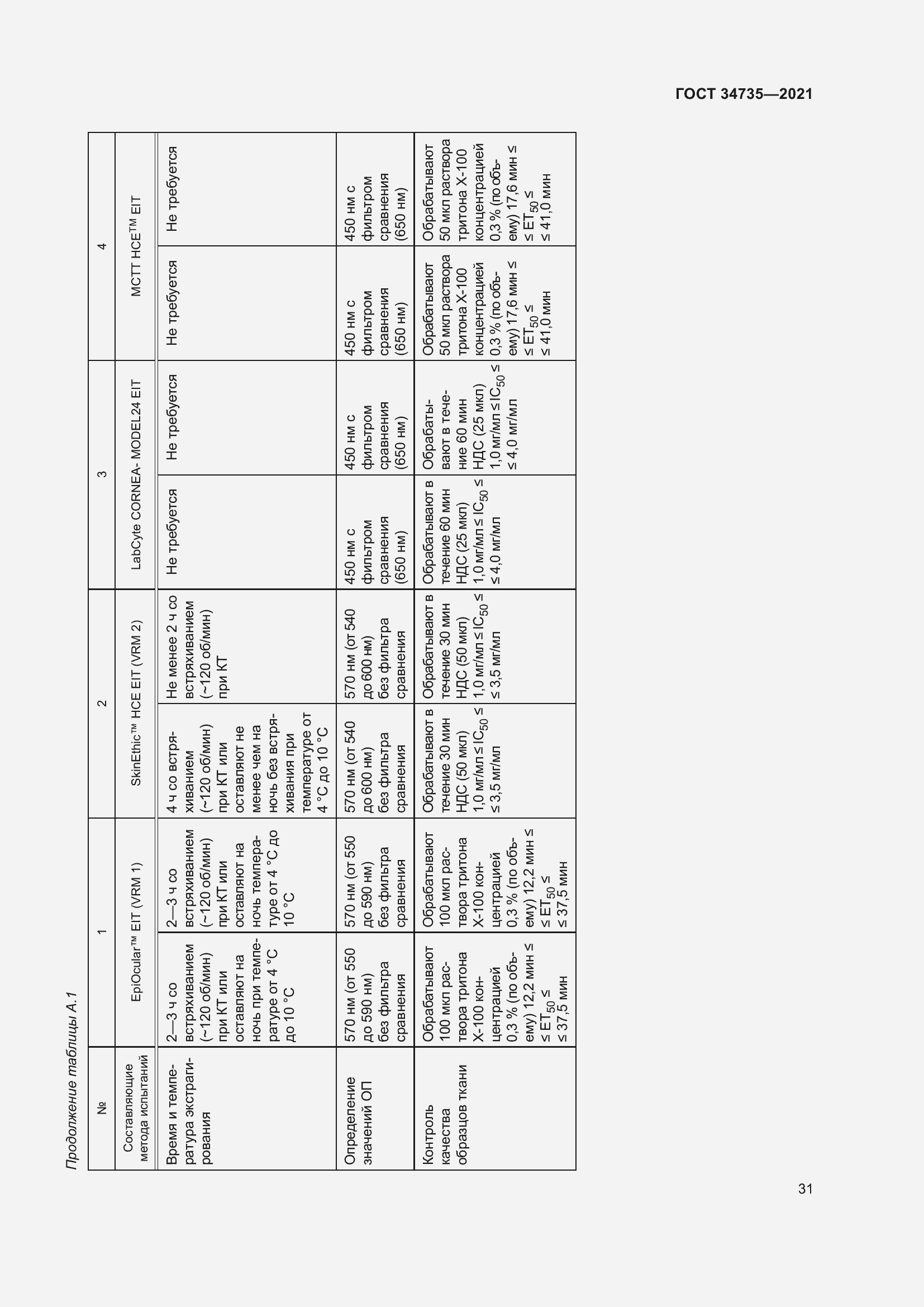 Страница 37 ГОСТ 34735-2021