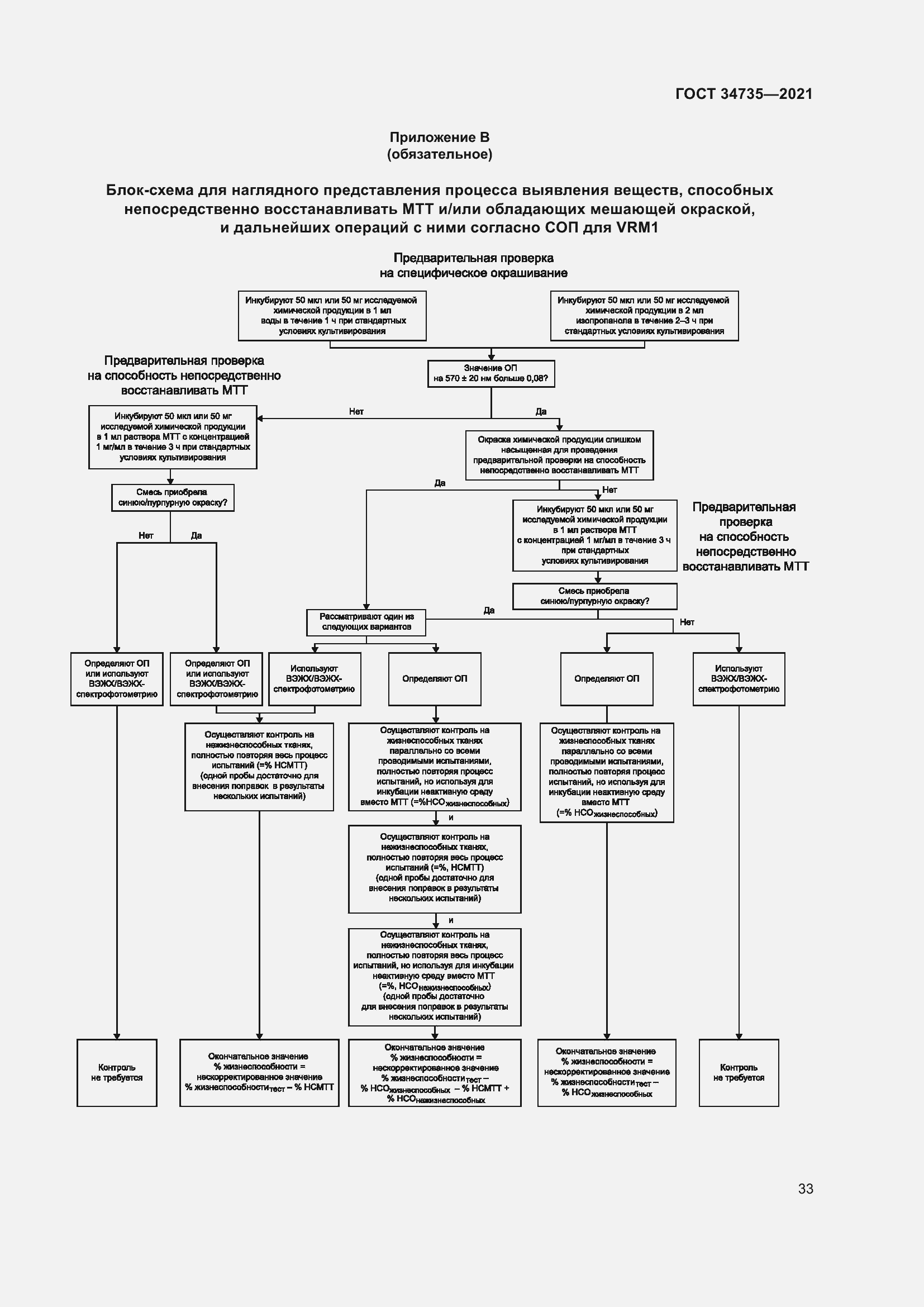 Страница 39 ГОСТ 34735-2021