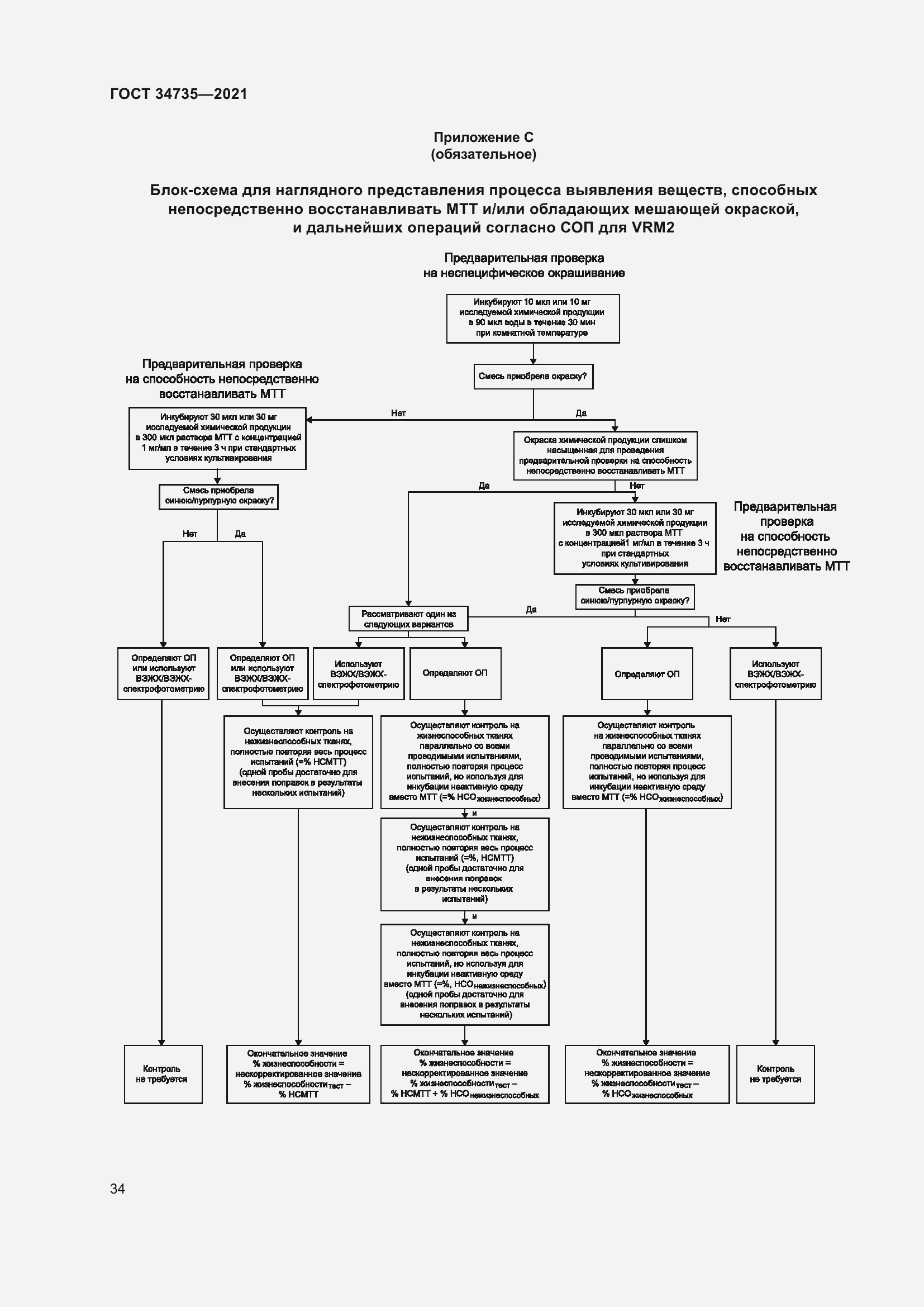 Страница 40 ГОСТ 34735-2021