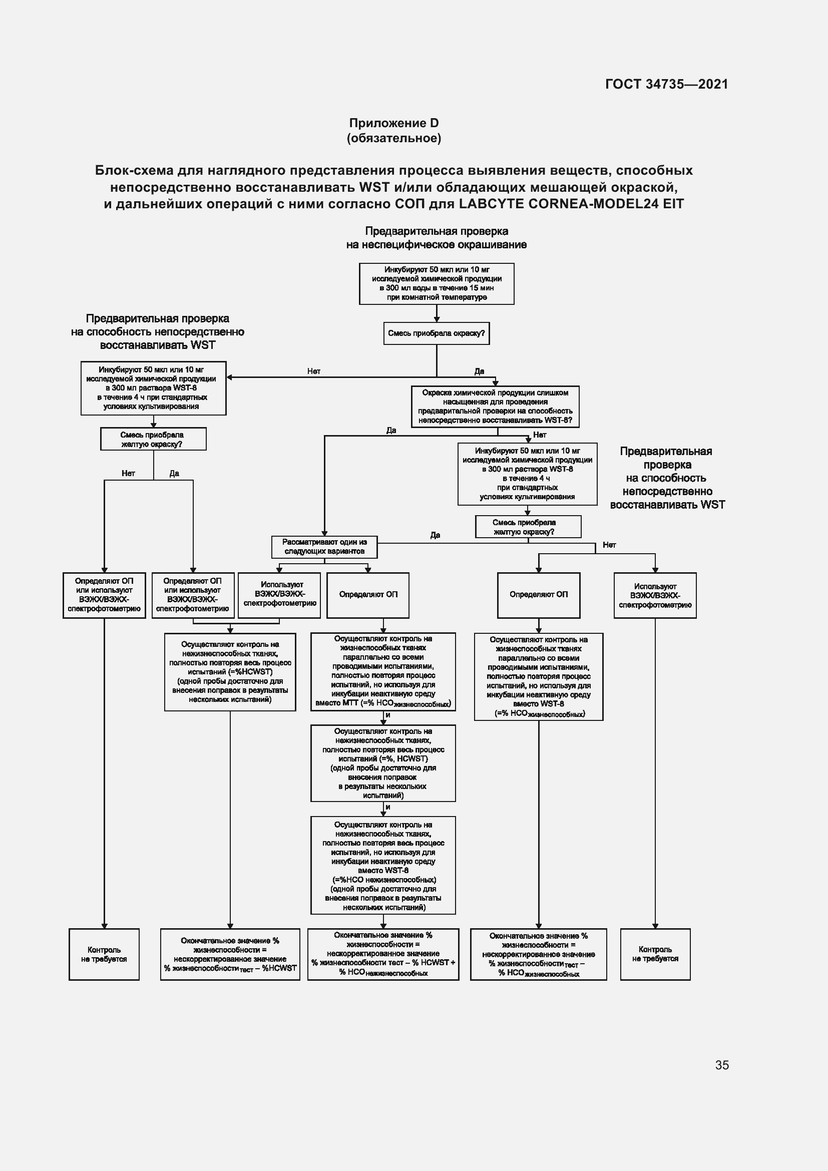 Страница 41 ГОСТ 34735-2021