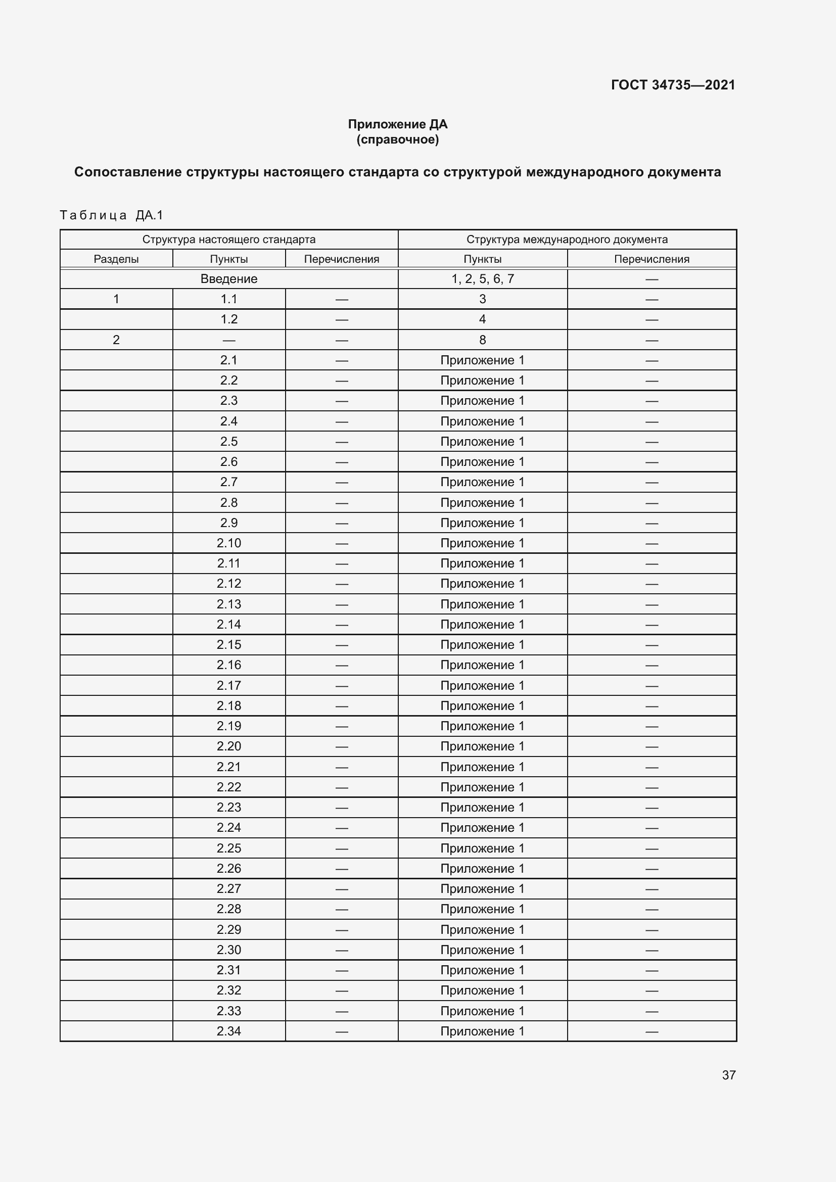 Страница 43 ГОСТ 34735-2021