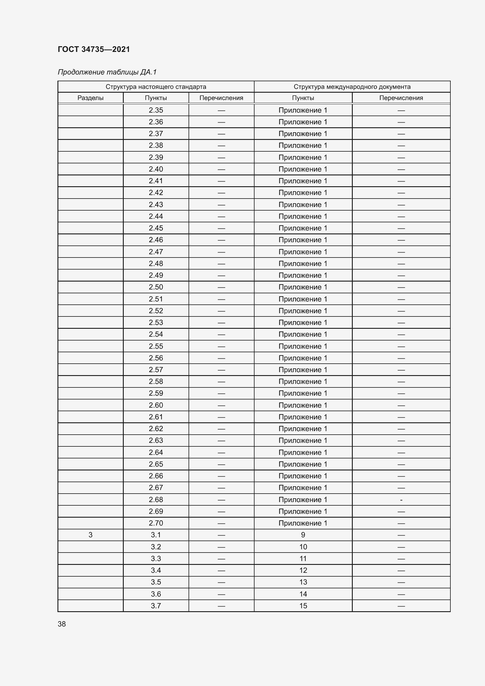 Страница 44 ГОСТ 34735-2021