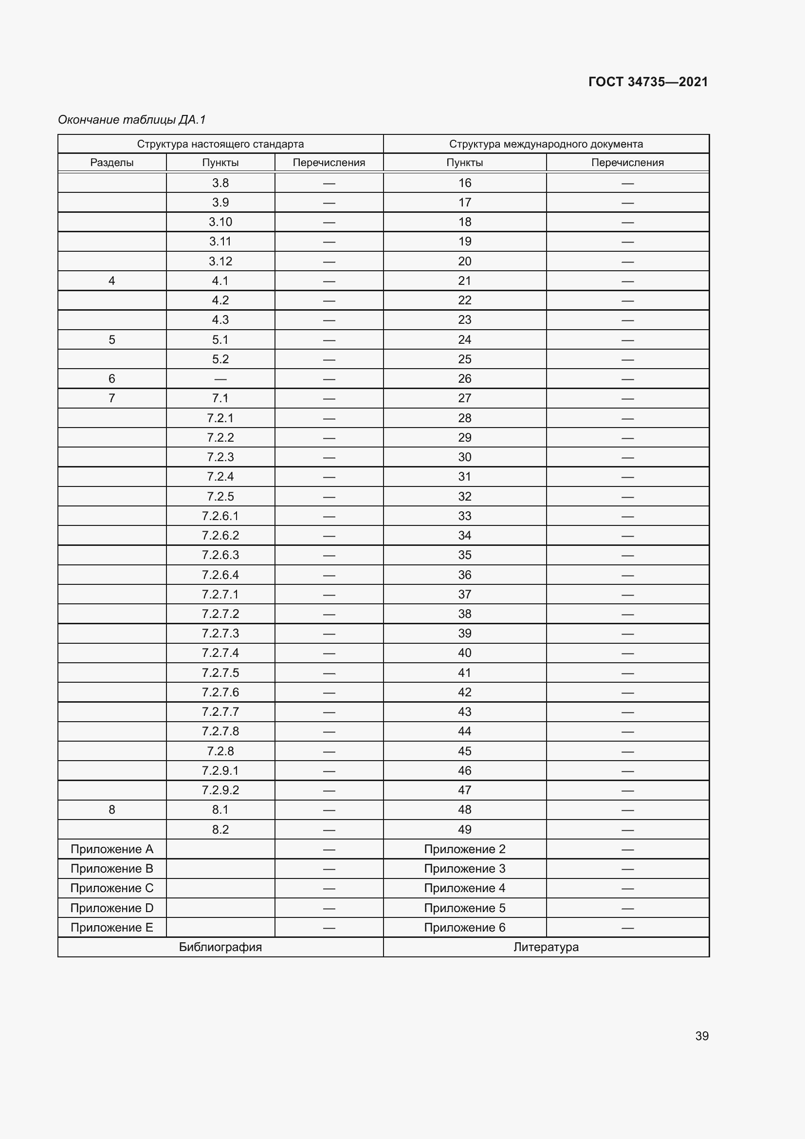Страница 45 ГОСТ 34735-2021