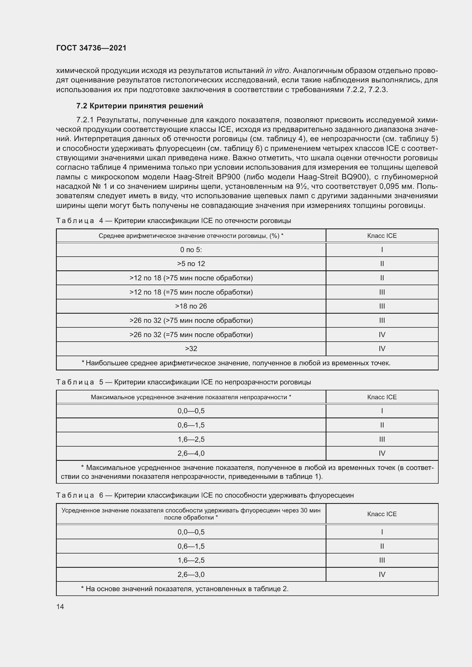 Страница 20 ГОСТ 34736-2021