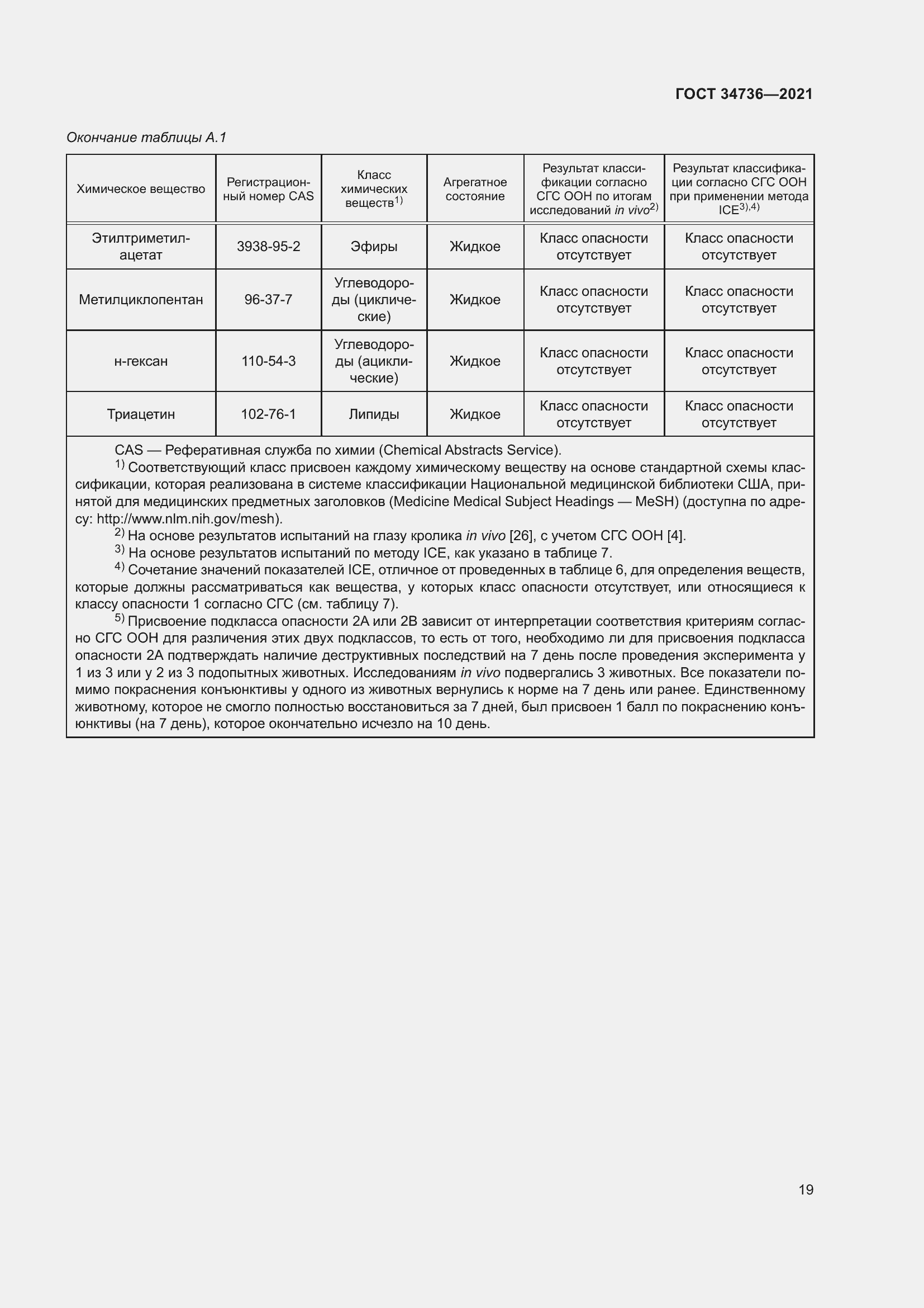 Страница 25 ГОСТ 34736-2021