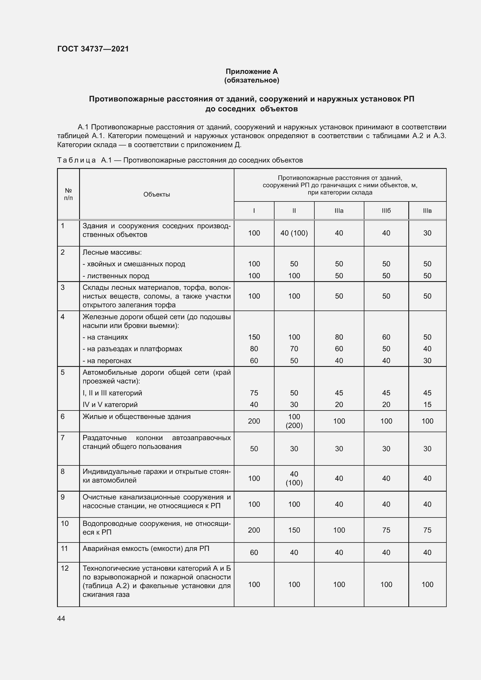 Страница 50 ГОСТ 34737-2021