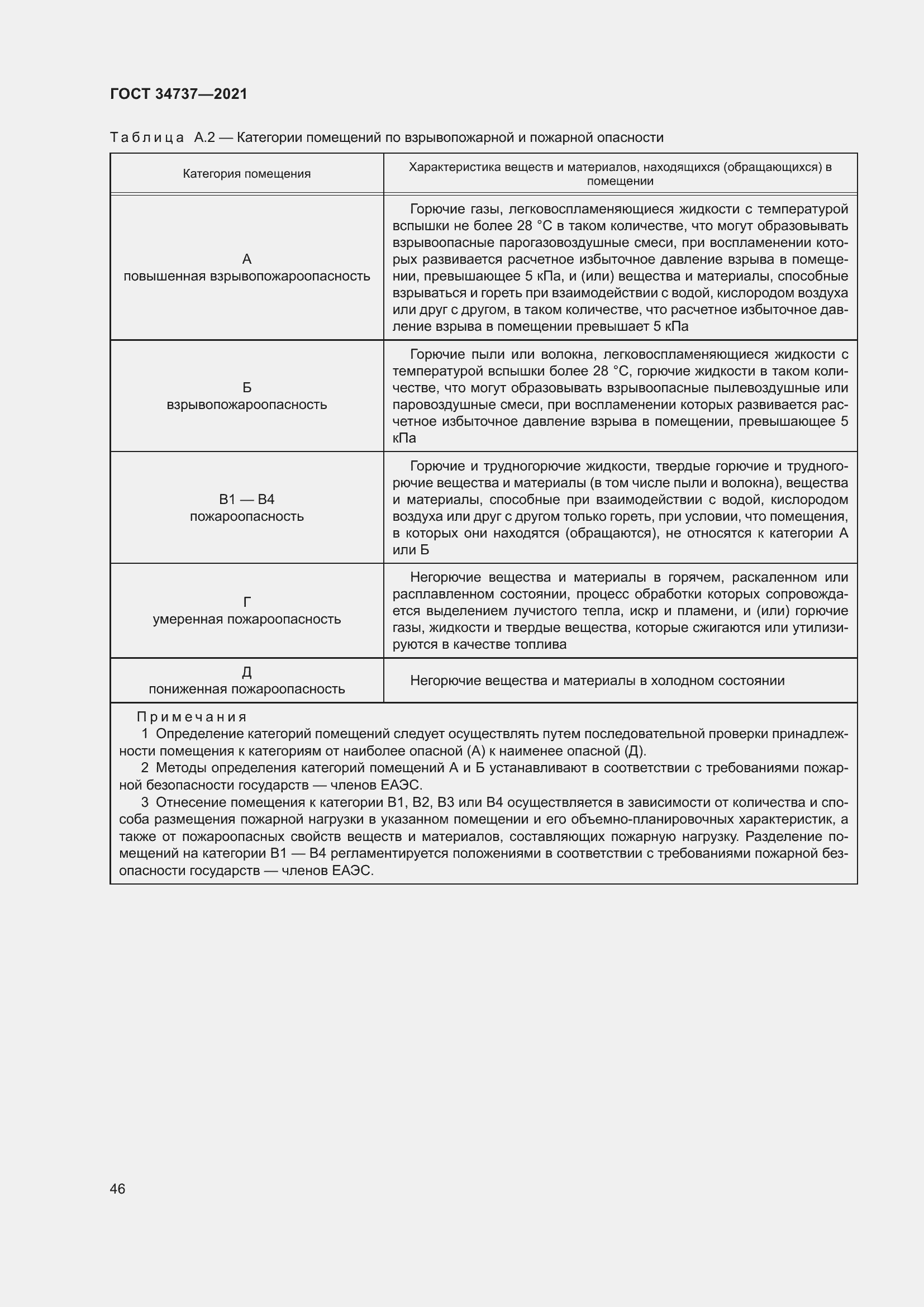 Страница 52 ГОСТ 34737-2021