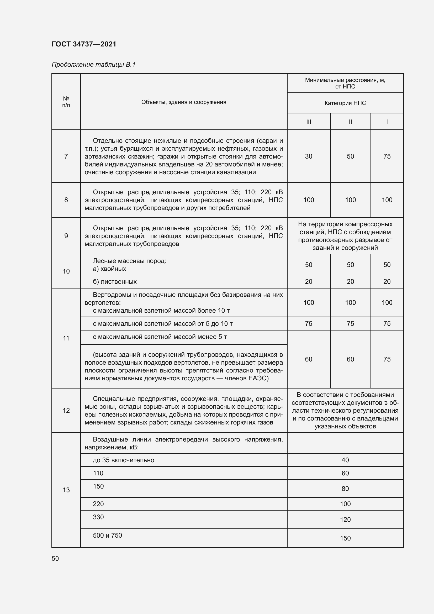Страница 56 ГОСТ 34737-2021