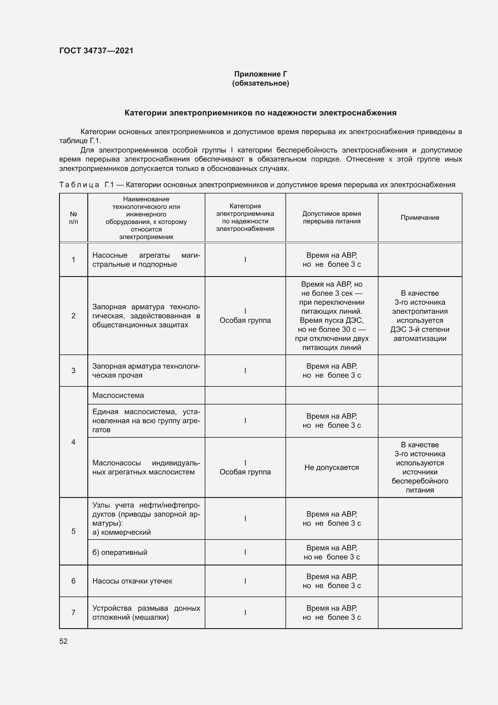 Страница 58 ГОСТ 34737-2021