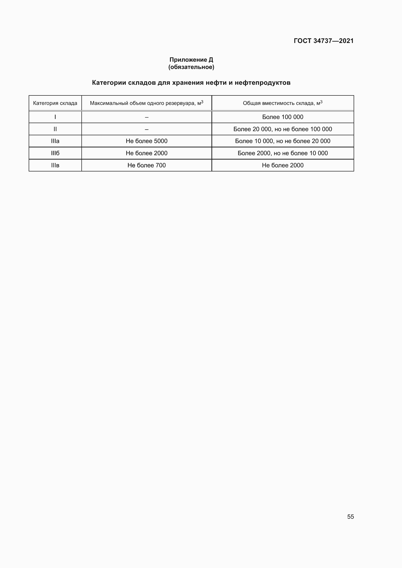 Страница 61 ГОСТ 34737-2021