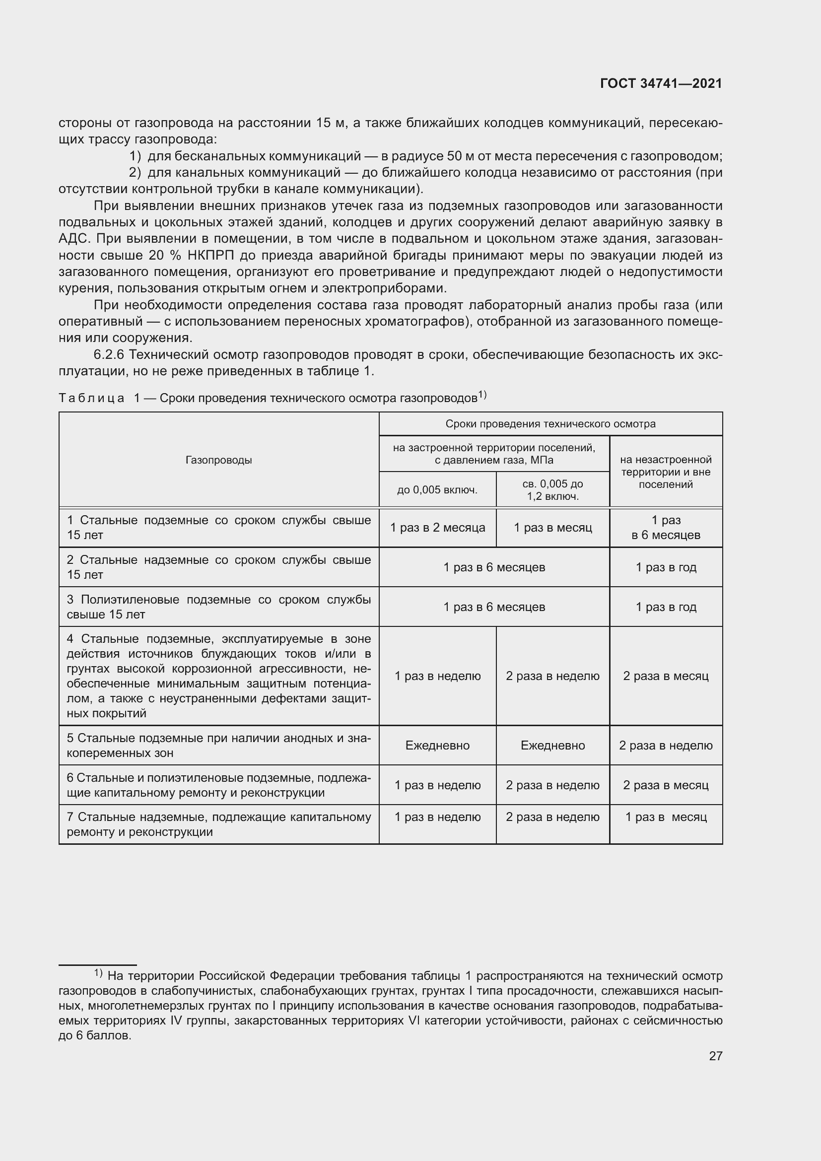 Страница 31 ГОСТ 34741-2021