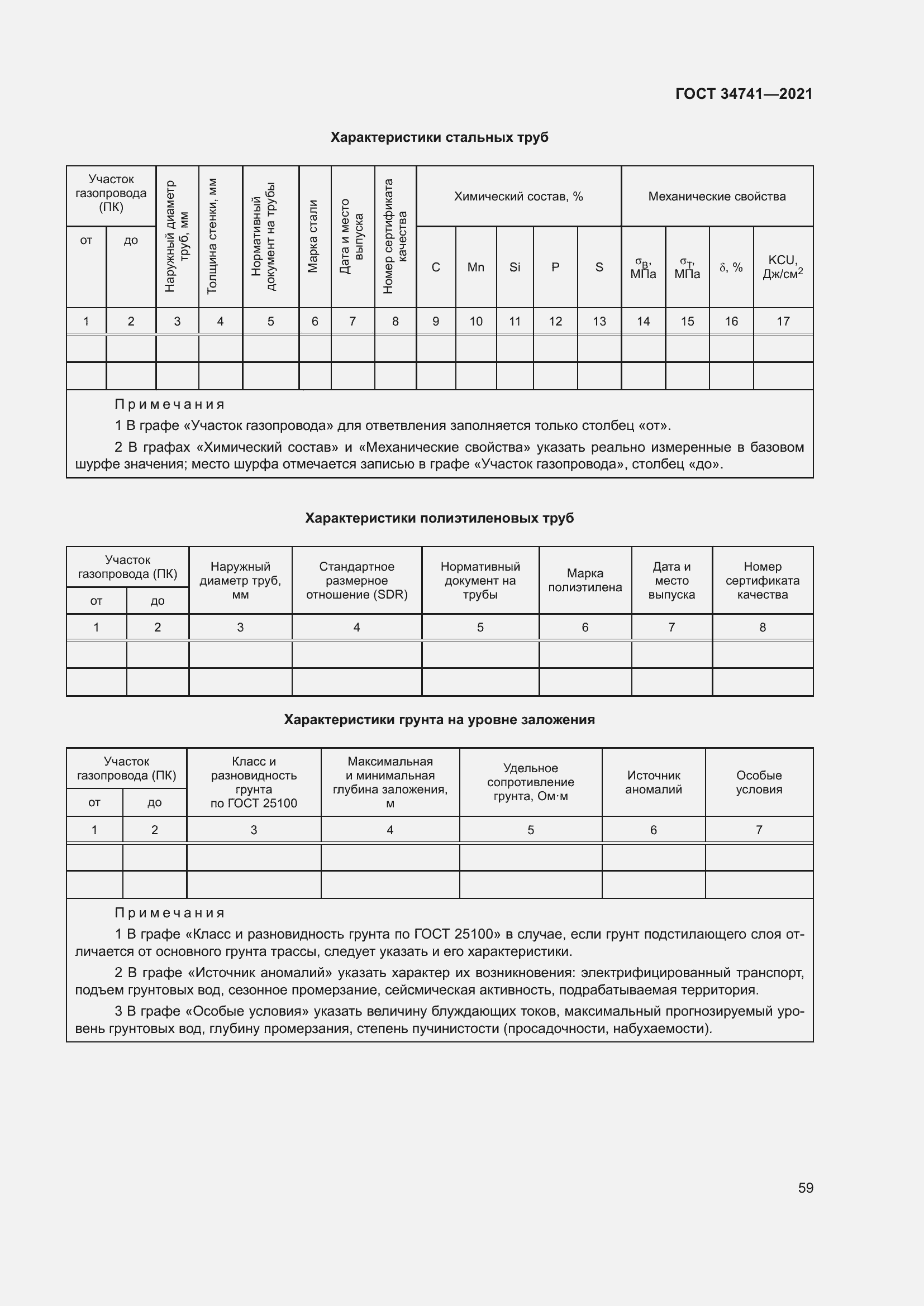 Страница 63 ГОСТ 34741-2021