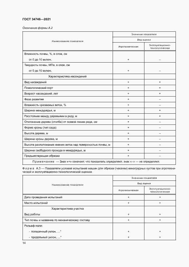 Страница 17 ГОСТ 34746-2021