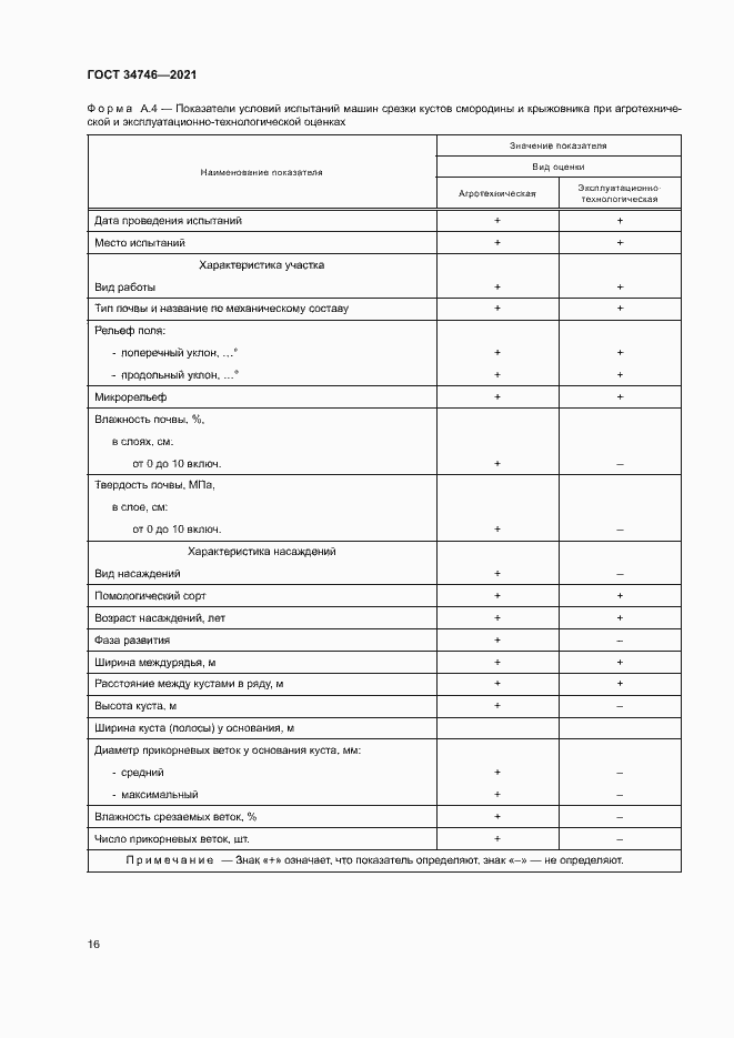 Страница 19 ГОСТ 34746-2021