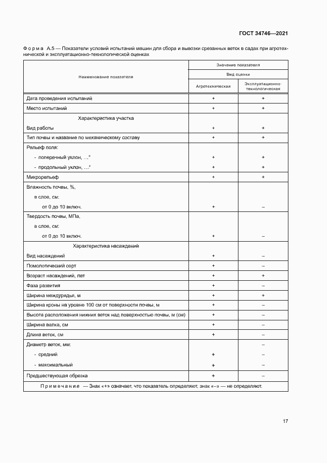 Страница 20 ГОСТ 34746-2021