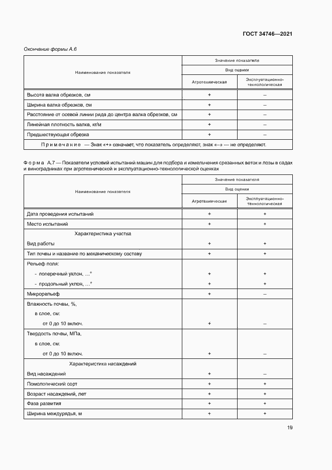 Страница 22 ГОСТ 34746-2021