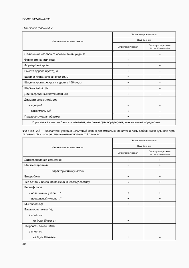 Страница 23 ГОСТ 34746-2021