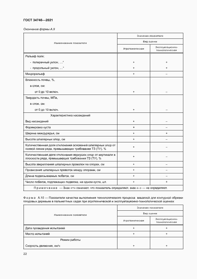 Страница 25 ГОСТ 34746-2021