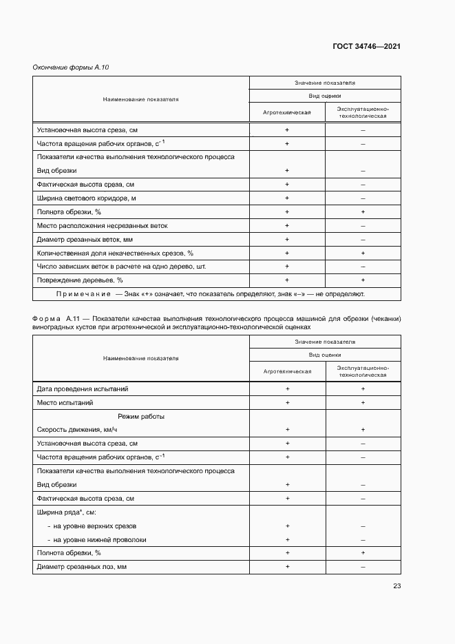 Страница 26 ГОСТ 34746-2021
