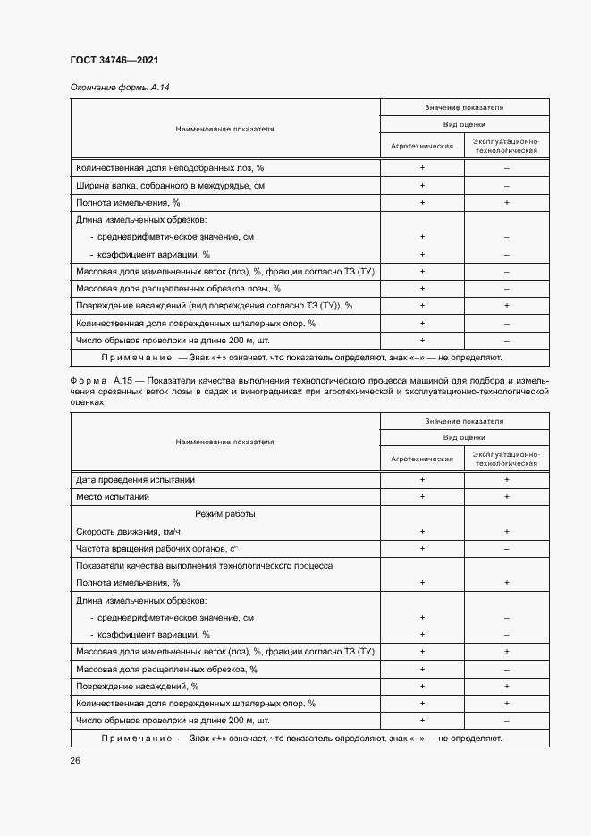 Страница 29 ГОСТ 34746-2021