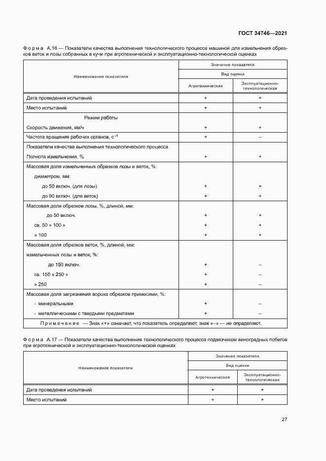 Страница 30 ГОСТ 34746-2021