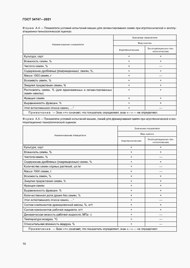 Страница 21 ГОСТ 34747-2021
