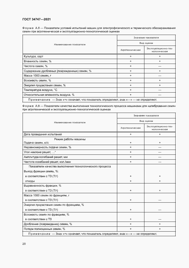 Страница 23 ГОСТ 34747-2021