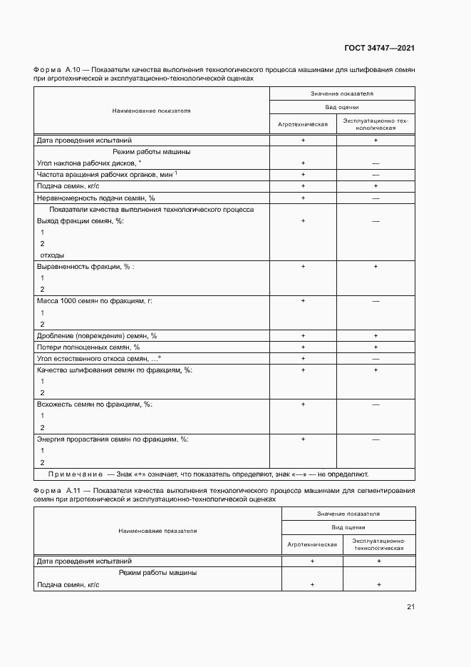 Страница 24 ГОСТ 34747-2021