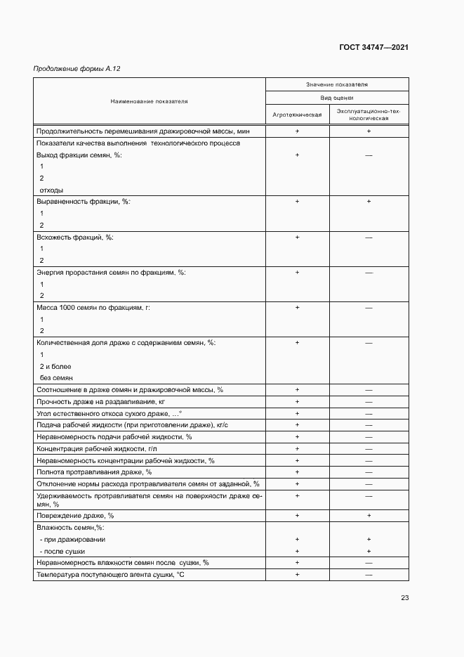 Страница 26 ГОСТ 34747-2021