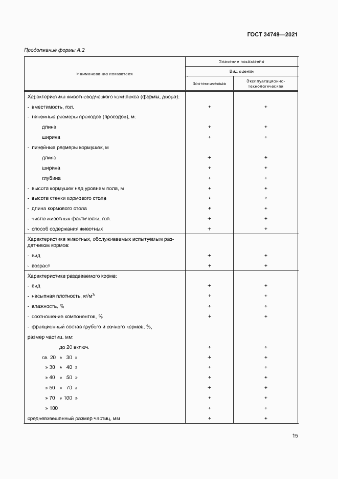 Страница 18 ГОСТ 34748-2021