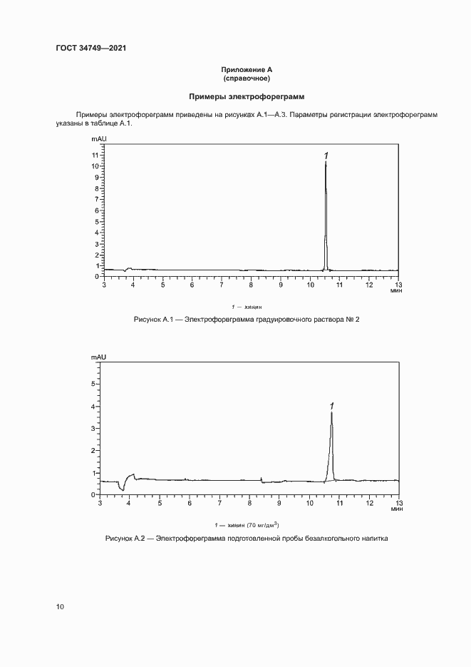 Страница 13 ГОСТ 34749-2021