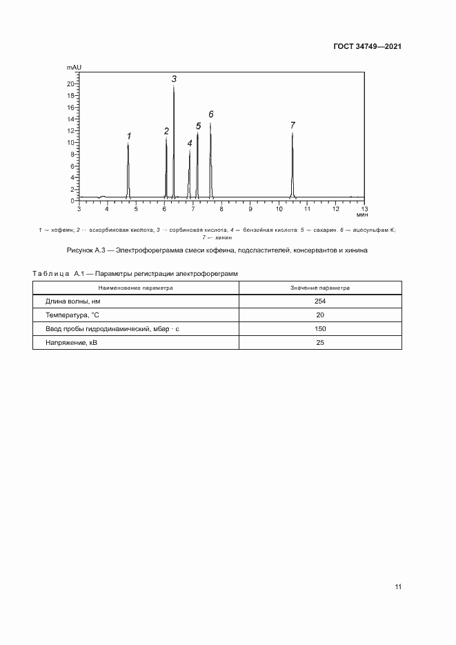 Страница 14 ГОСТ 34749-2021