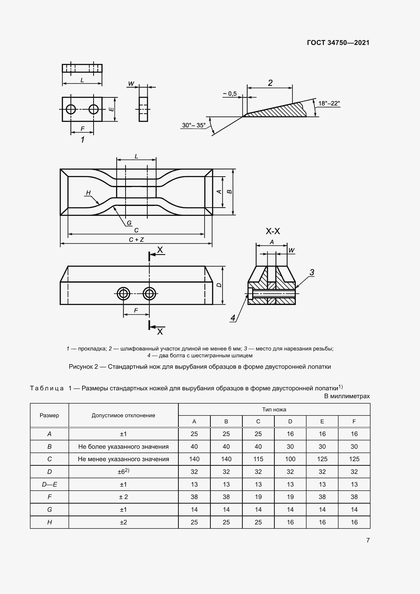 Страница 11 ГОСТ 34750-2021