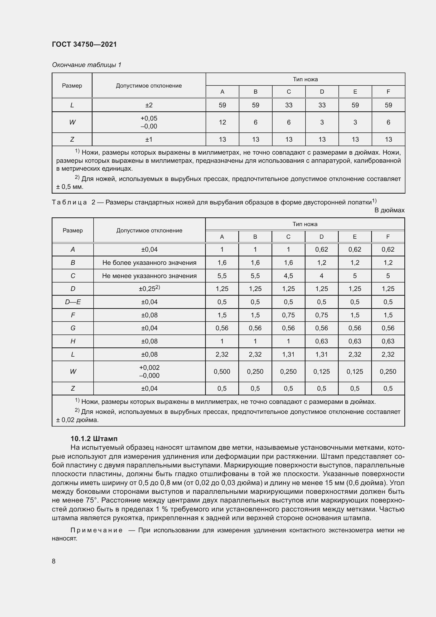 Страница 12 ГОСТ 34750-2021