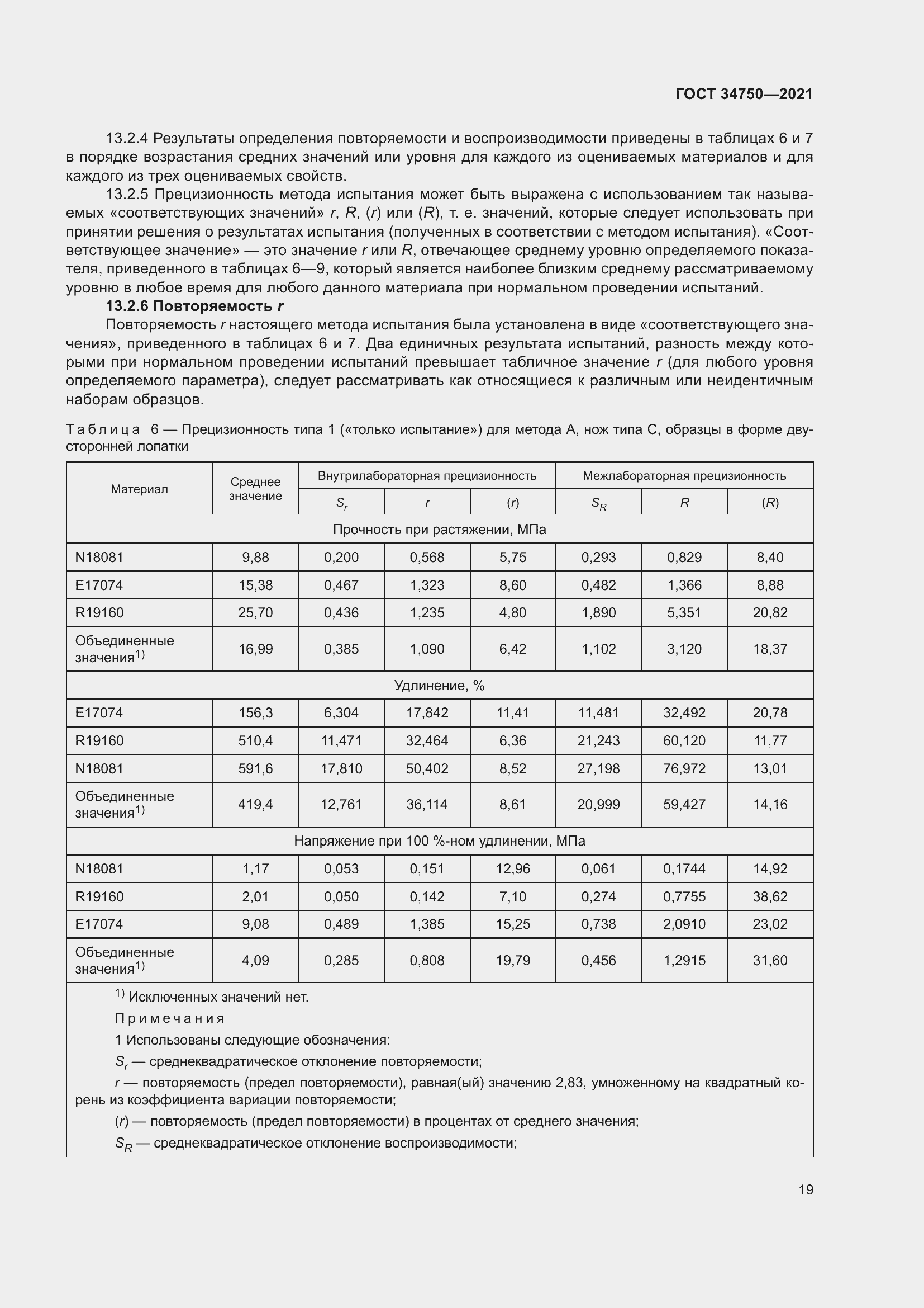 Страница 23 ГОСТ 34750-2021