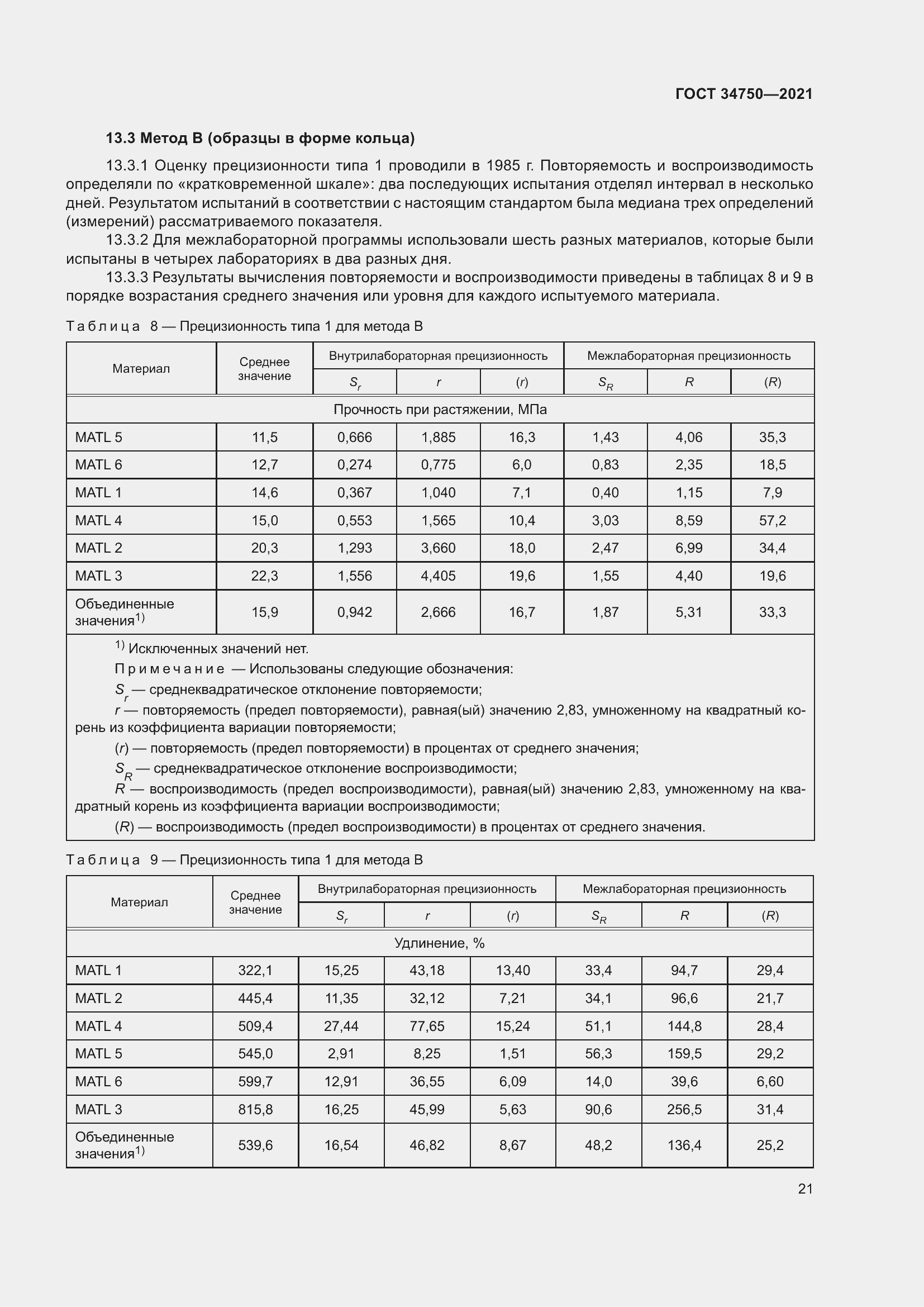 Страница 25 ГОСТ 34750-2021