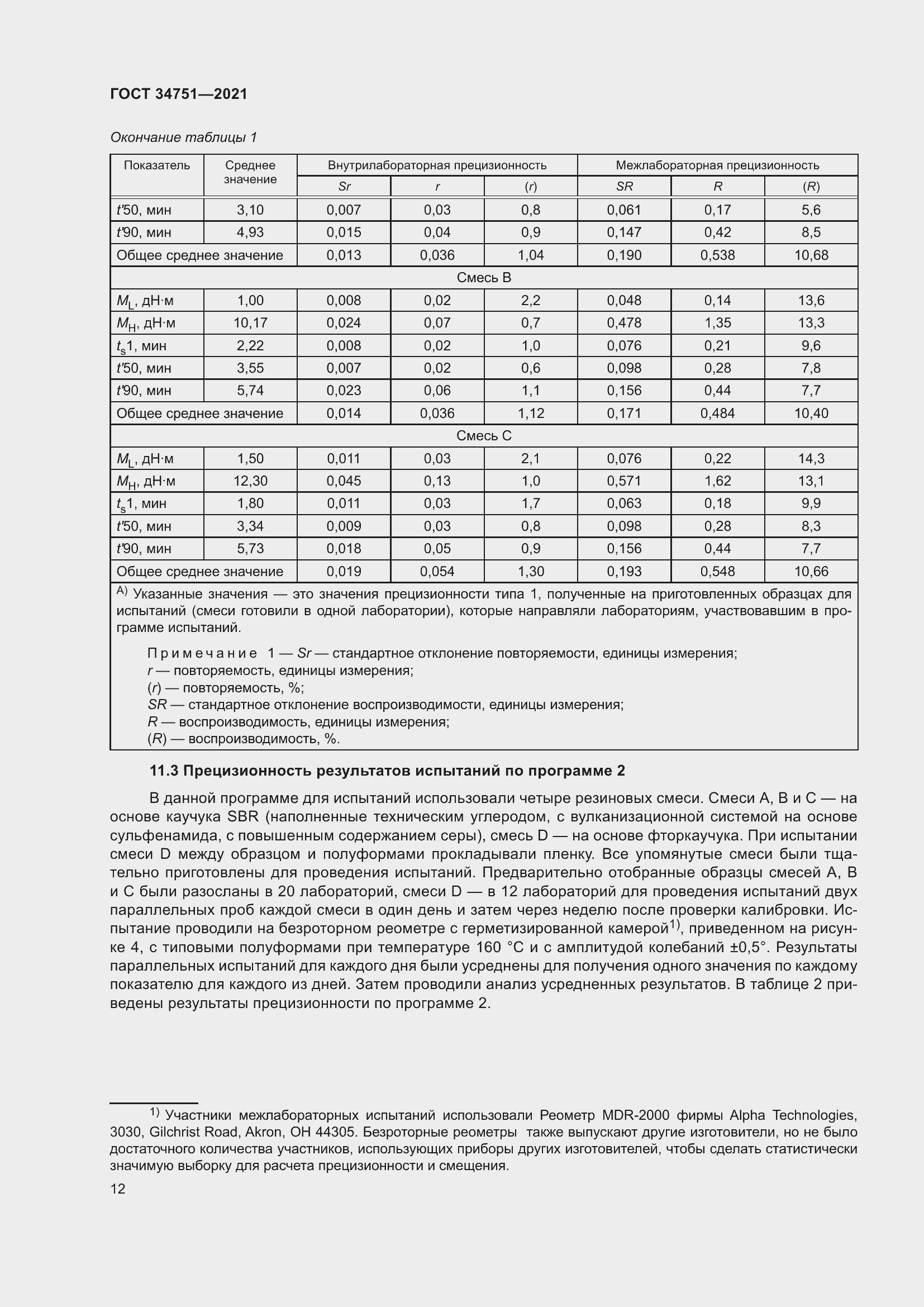 Страница 16 ГОСТ 34751-2021