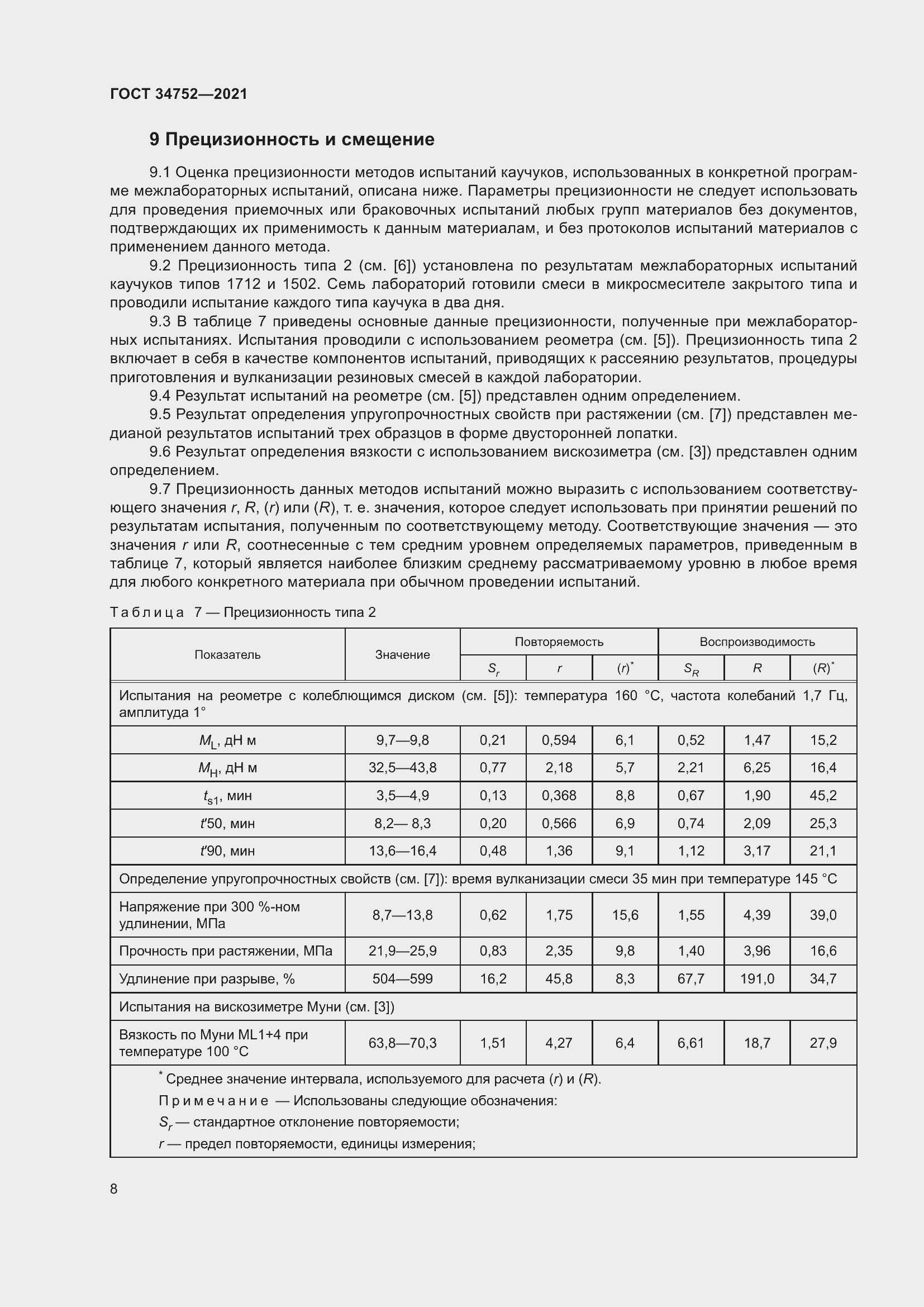 Страница 12 ГОСТ 34752-2021