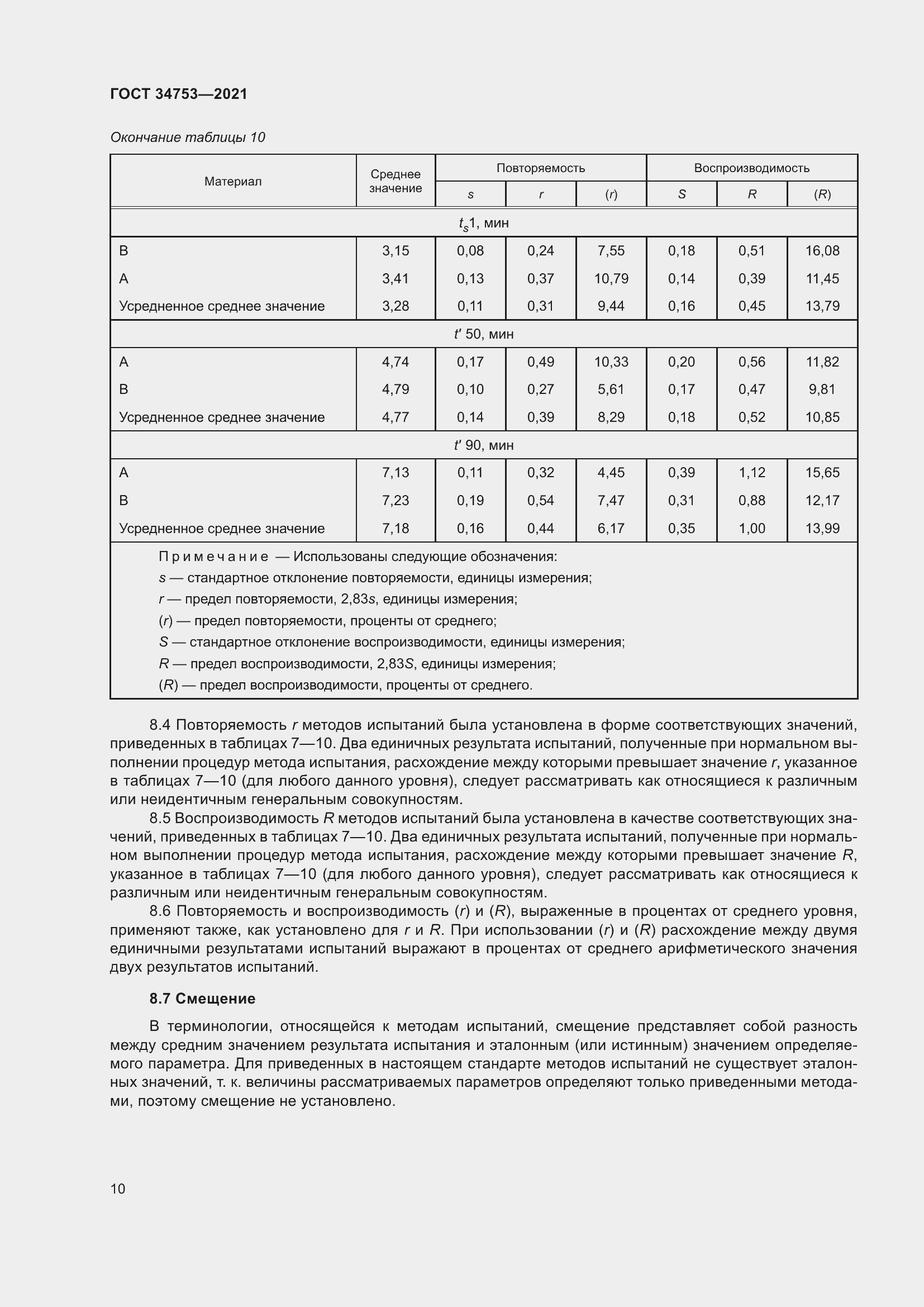 Страница 14 ГОСТ 34753-2021