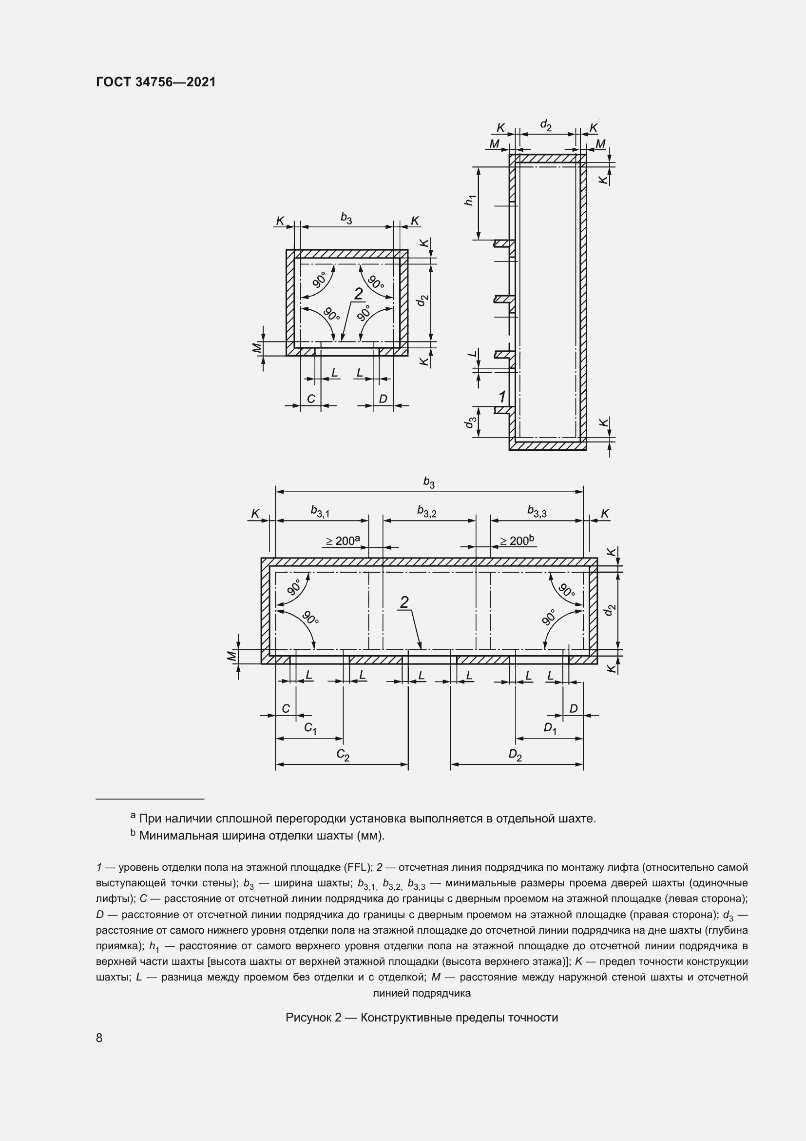 Страница 13 ГОСТ 34756-2021