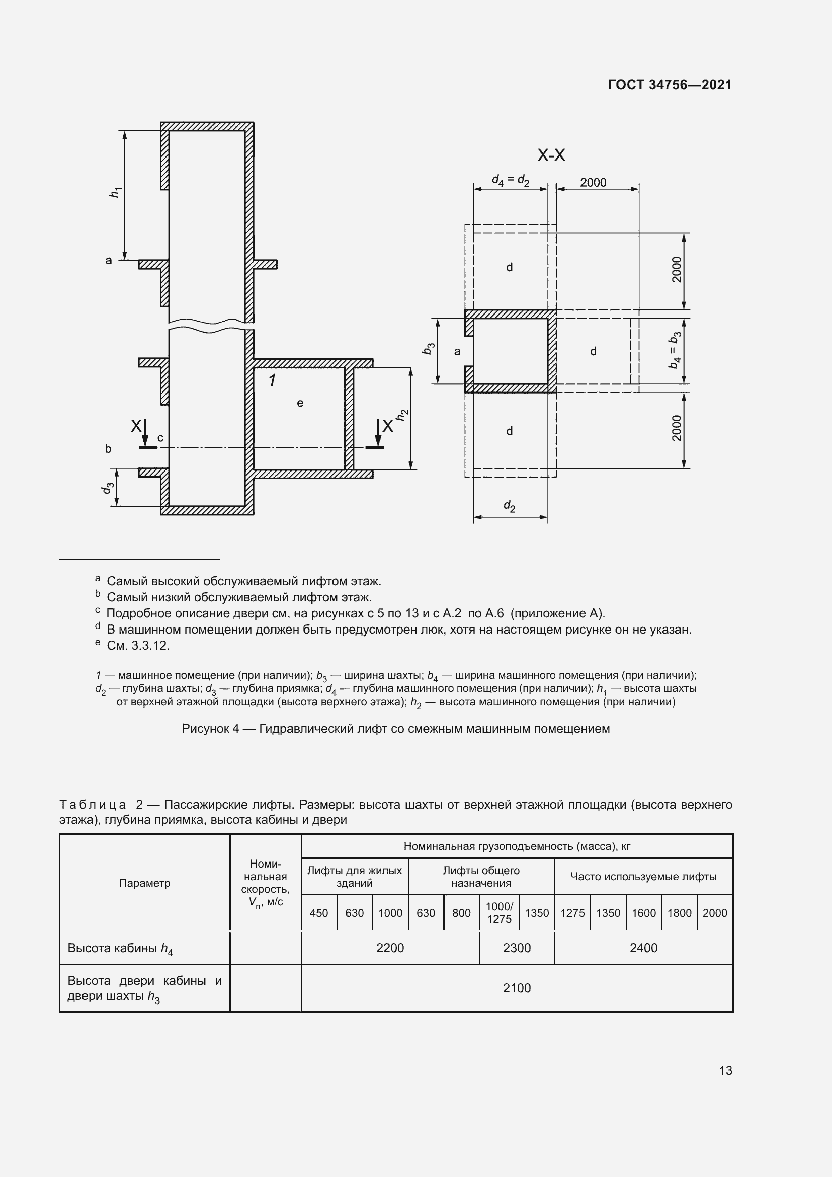 Страница 18 ГОСТ 34756-2021