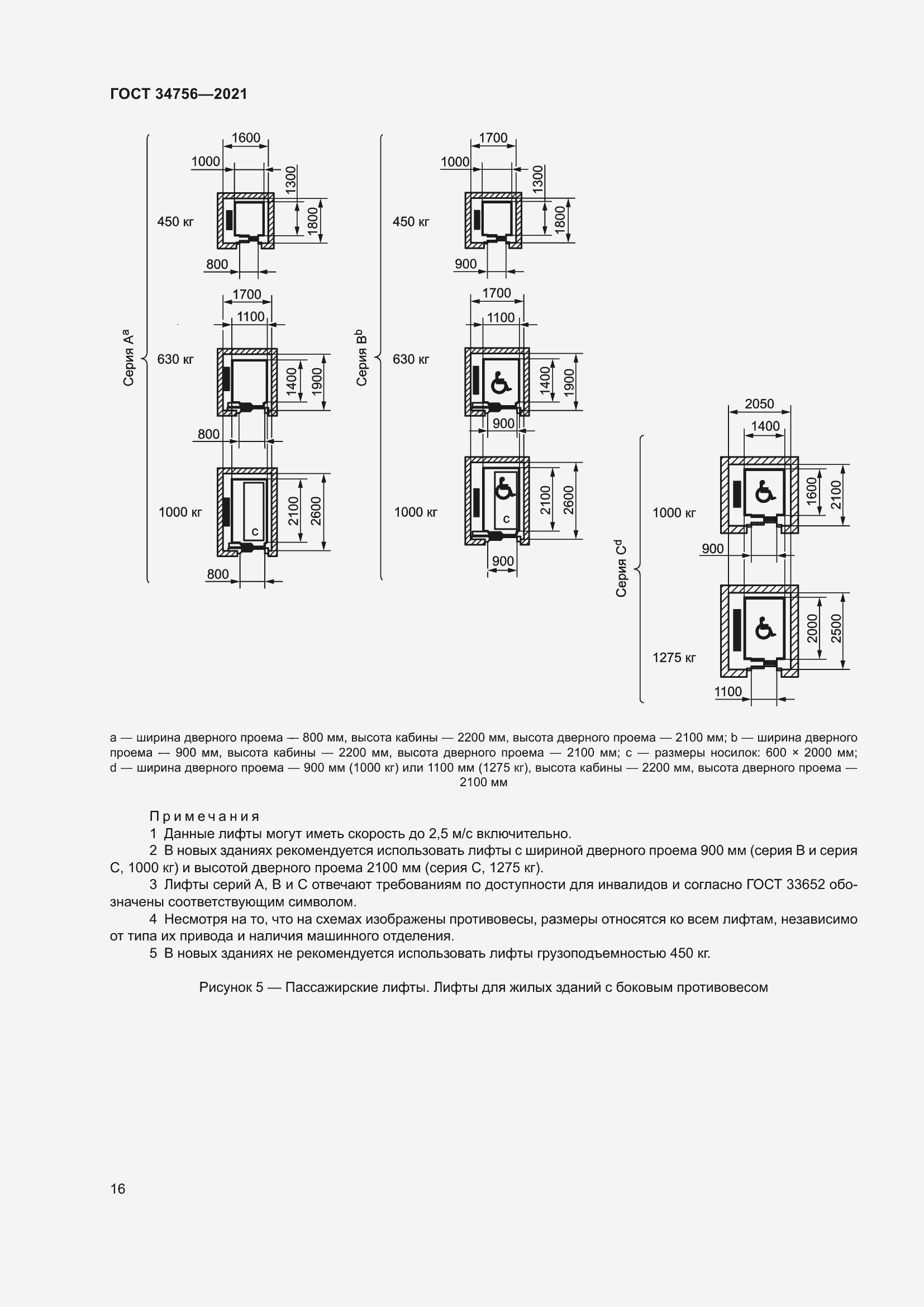 Страница 21 ГОСТ 34756-2021