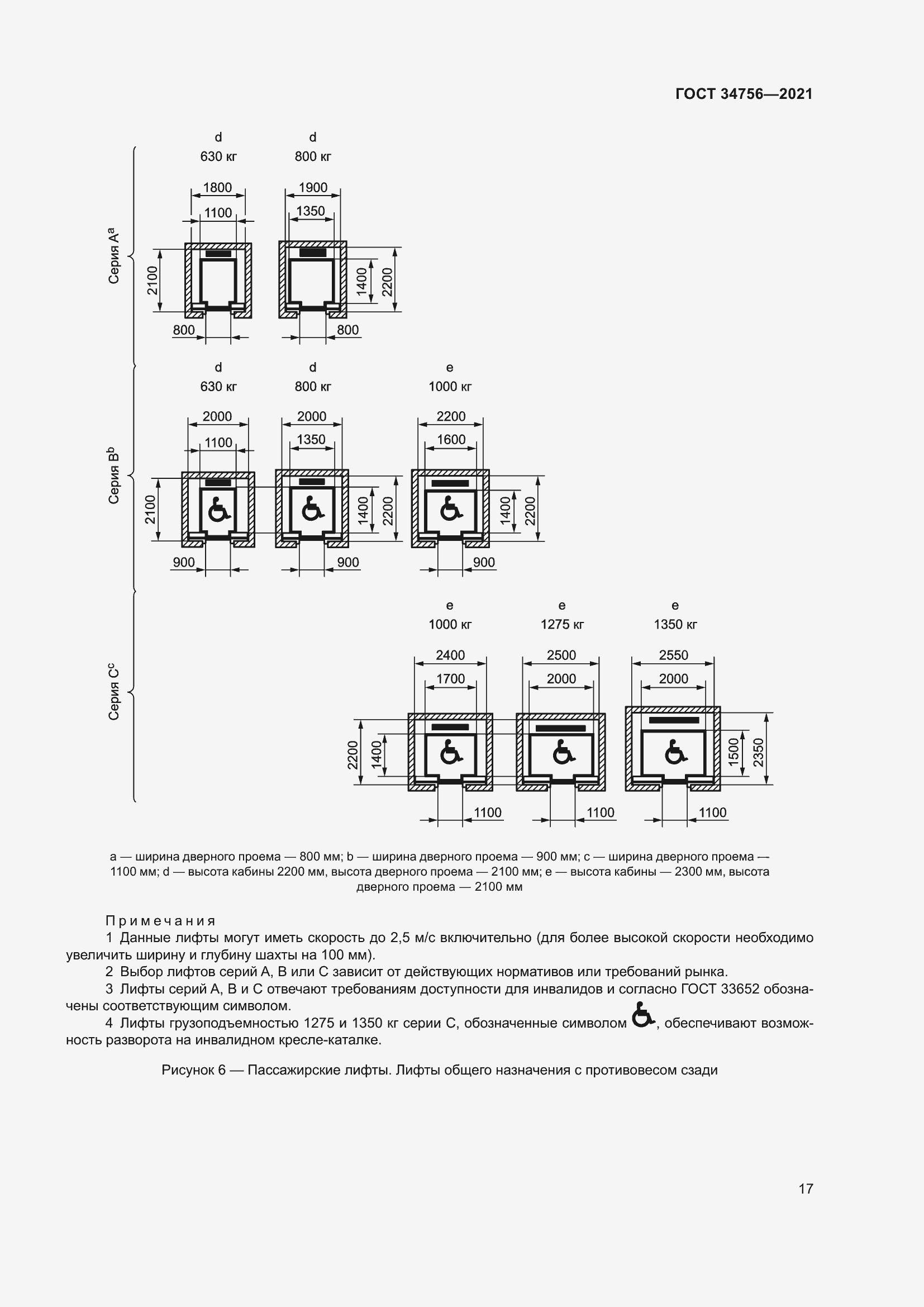 Страница 22 ГОСТ 34756-2021