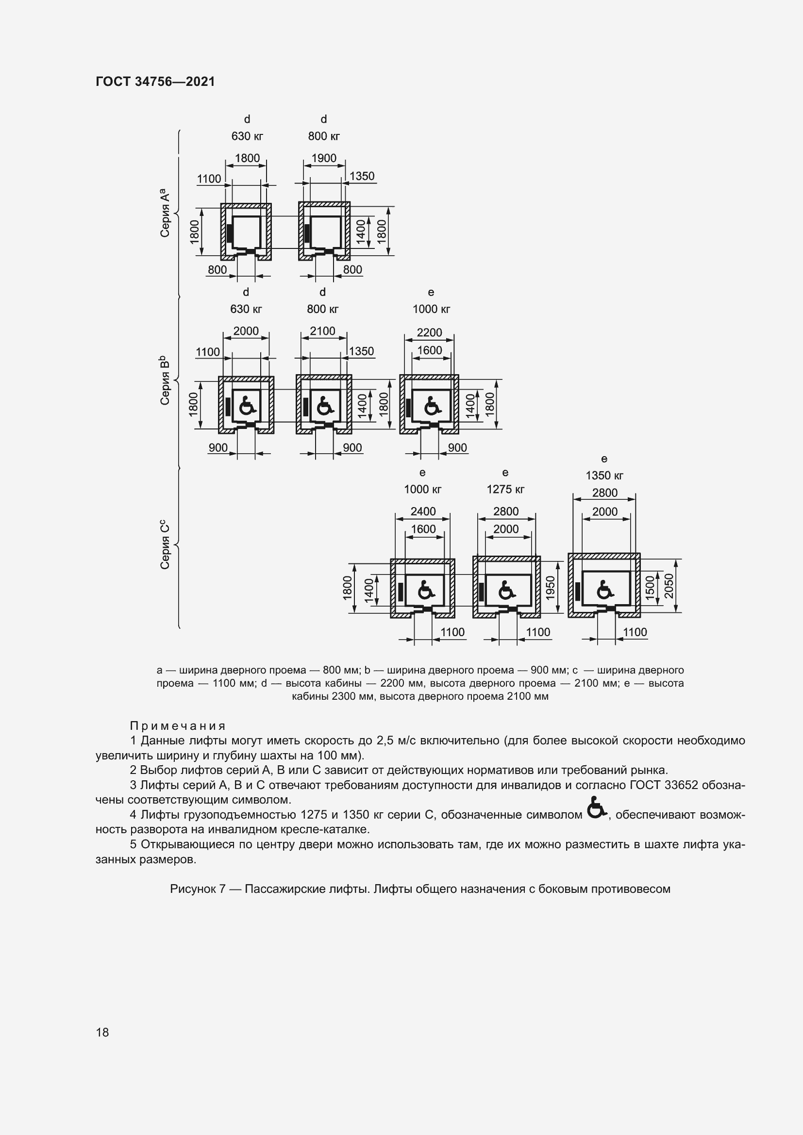 Страница 23 ГОСТ 34756-2021