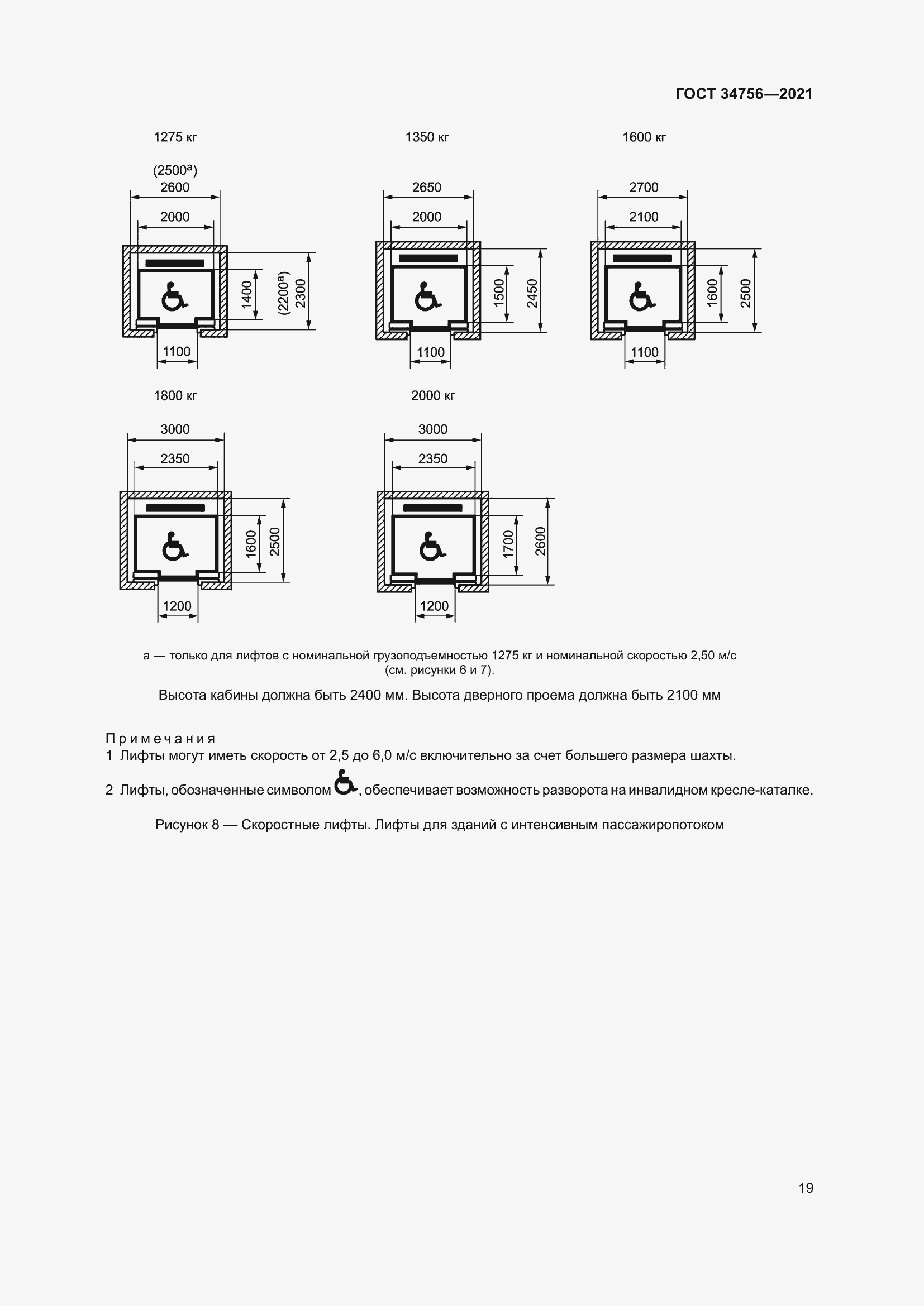 Страница 24 ГОСТ 34756-2021